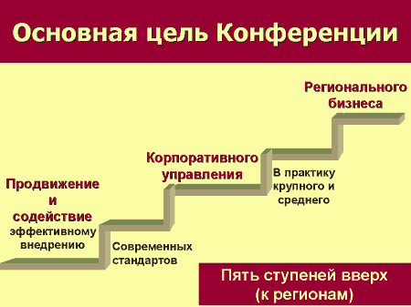 Основная цель конференции