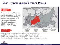 Урал - стратегический регион России