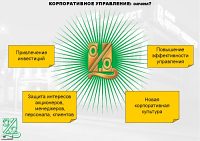 Корпоративное управление: зачем?
