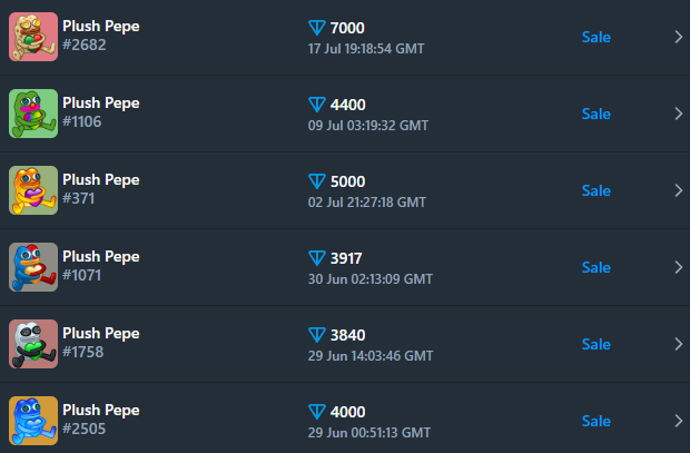 Последние продажи Plush Pepe